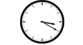 timeline
